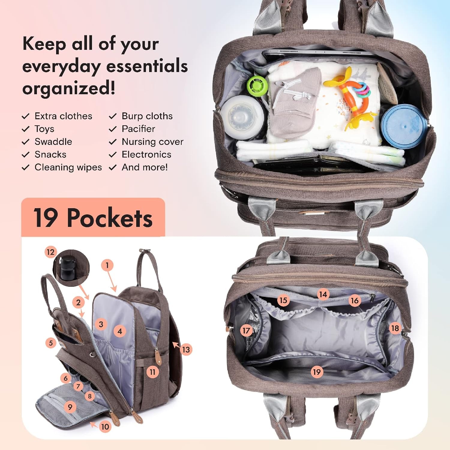 Diaper Bag Backpack with Portable Changing Pad, Pacifier Case and Stroller Straps, Large Unisex Baby Bags for Boys Girls, Multipurpose Travel Back Pack Moms Dads, Brown
